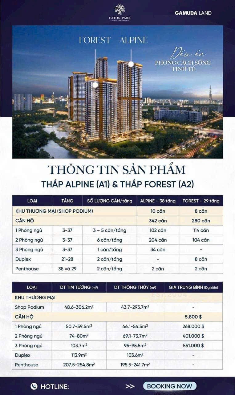 Eatonpark Gamudaland Nhận booking Giai Đoạn 2 mở bán tháng 11/2024 - Ảnh 1