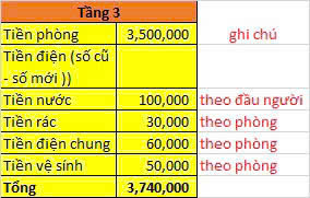 Cần tìm 1 bạn nữ ở ghép triều khúc, Thanh xuân, Hà Nội - Ảnh 4