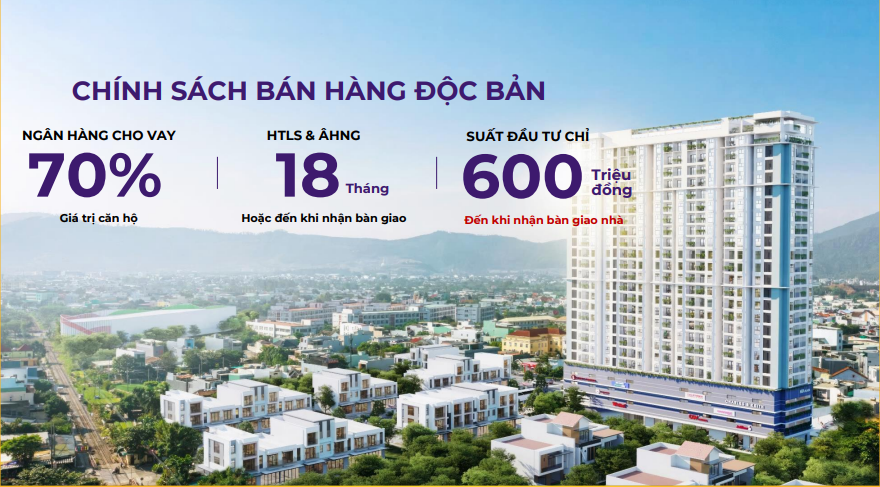 BOOKING CĂN HỘ MIA CENTER POINT TRUNG TÂM ĐÀ NẴNG NHẬN NGAY 5 CHỈ VÀNG - Ảnh 1