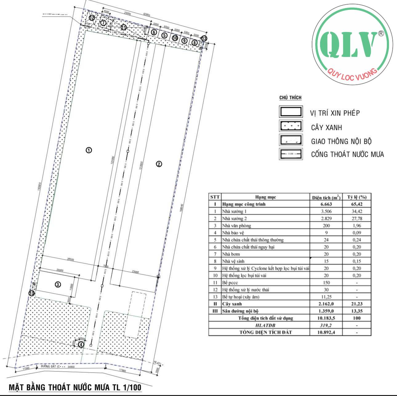 Cho thuê nhà xưởng diện tích 6.663 m2 tại Tân Uyên, Bình Dương - Ảnh 3