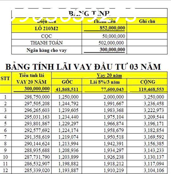 Bán gấp đất Cao tốc Hồ Chí Minh – Tân Long – Phú Giáo – Bình Dương – Chơn Thành 850 triệu - Ảnh 3