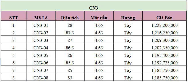 CHỈ HƠN 1 TỶ SỞ HỮU NGAY LÔ ĐẤT NỀN KCN VSIP QUẤT LÂM GIAO THỦY - Ảnh 2