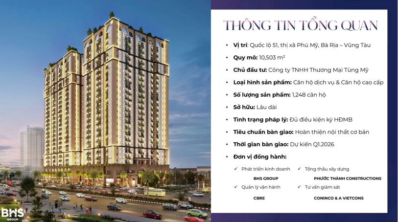 ❤️Phân phối dự án căn hộ CityMark Residence tại mặt tiền QL51, TX Phú Mỹ, BRVT. Từ 36tr/m2; - Ảnh chính