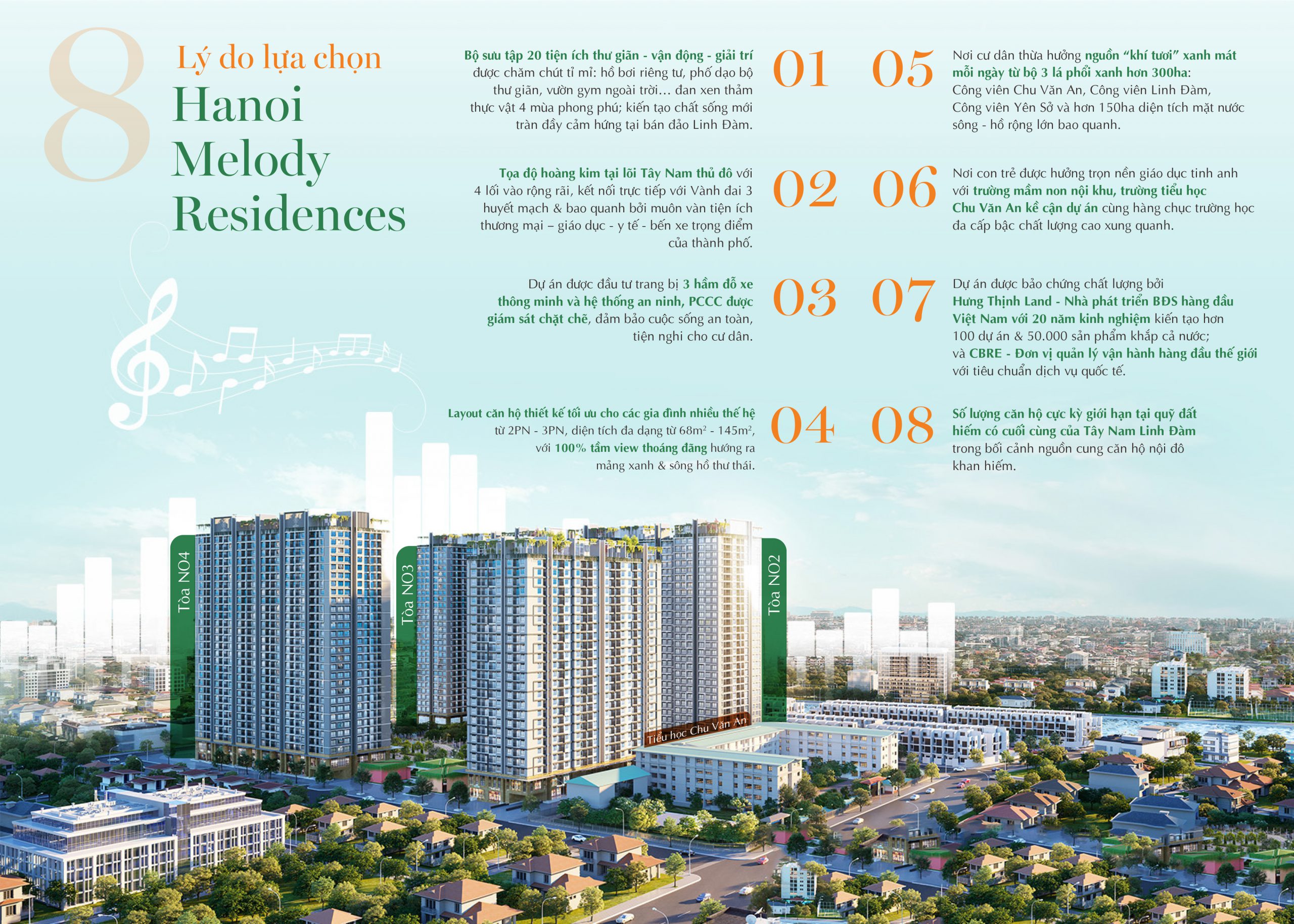 Quỹ căn giá tốt tại Hà Nội Melody Residences giá chỉ từ 59tr/m2, Bằng Liệt, Hoàng Mai - Ảnh chính