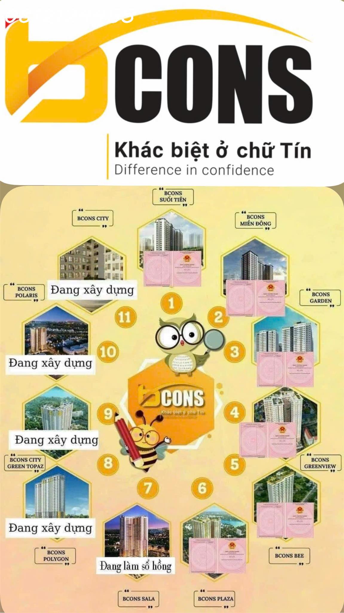 AN CƯ LẬP NGHIỆP - ĐẦU TƯ SINH LỜI, CĂN HỘ cho 30.000 sinh viên làng đại học Thủ Đức - Ảnh 2