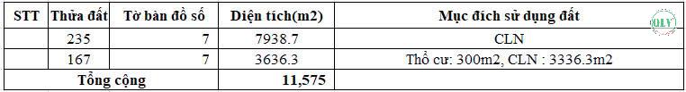 Cơ hội đầu tư hấp dẫn bán đất nhà xưởng diện tích 98.280 m2 kcn Nhơn Trạch, Đồng Nai - Ảnh chính