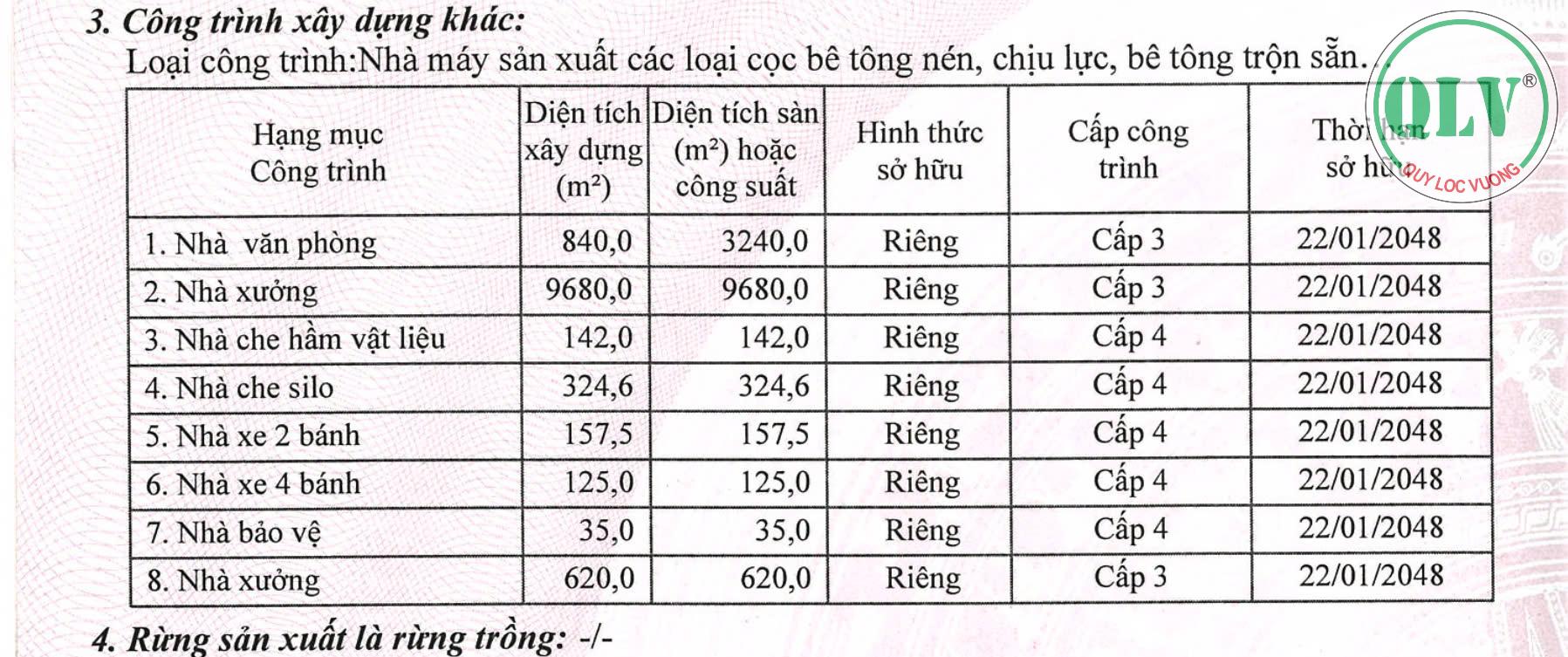 Cơ hội đầu tư hấp dẫn bán đất nhà xưởng diện tích 98.280 m2 kcn Nhơn Trạch, Đồng Nai - Ảnh 3