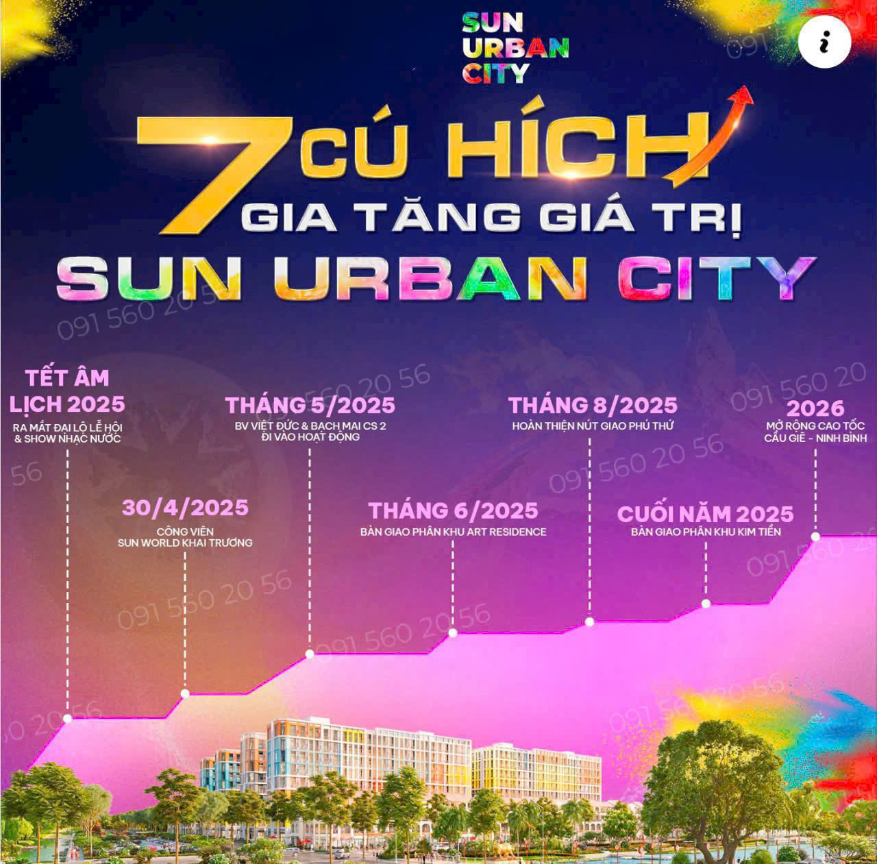 Sun Urban City Hà Nam. <br>Qũy căn: Cao tầng và Thấp tầng<br>Liên hệ em Hùng 0367240728 để nghe tư vấn - Ảnh chính