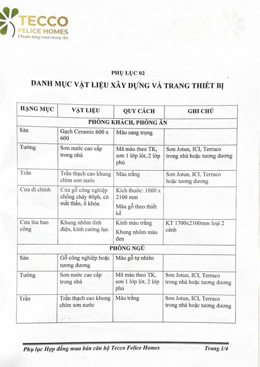 Bán CHCC AN PHÚ THUẬN AN - 65m2 (2PN2VS) - T2/2025 bàn giao - Giá 2.1 tỷ. Lh: 0949803201 - Ảnh 1