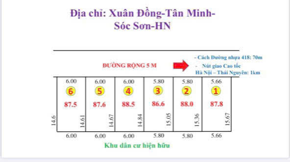 GIÁ NỔ THẲNG DẤT XUÂN ĐỒNG TÂN MINH DT 87,5 NM CHỈ HƠN TỶ VỊ CHÍ ĐÂT NẰM SÁT DG NHỰA 418 - Ảnh chính