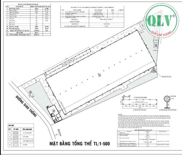 Cho thuê nhà xưởng 5.952 m2 tại Đất Cuốc, Tân Uyên, Bình Dương - Ảnh chính