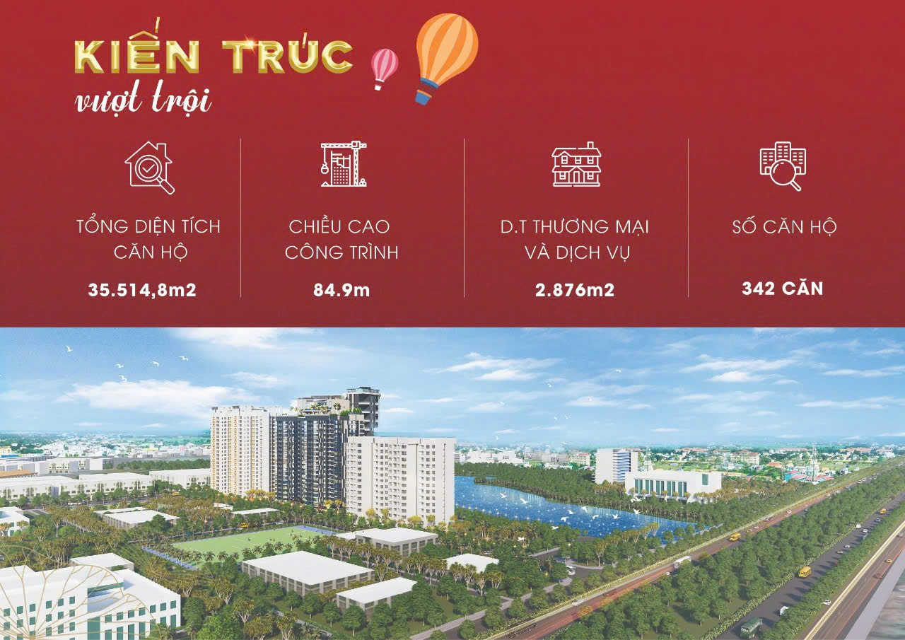 Mở bán căn hộ đầu tiên tại Nam Sài Gòn - Terra Luxury đẳng cấp 5 sao  - Hỗ trợ vay 80% - Ảnh 1