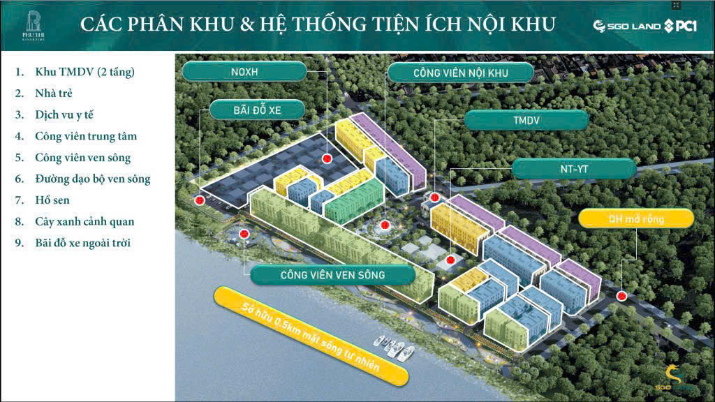 TỔNG QUAN DỰ ÁN PHÚ THỊ RIVER SIDE GIA LÂM - Ảnh 3