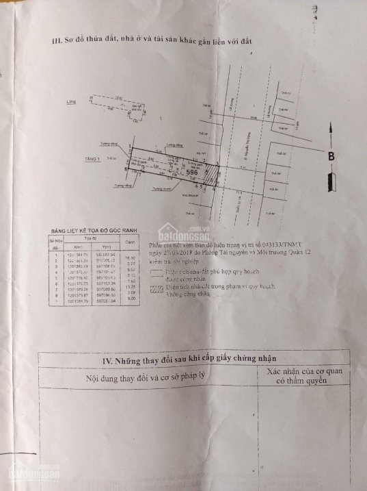 Bán nhà mặt tiền Nguyễn Thị Đặng, DT 5x21m, hướng Đông Nam, giá 9tỷ, LH 0919 147 e4e - Ảnh 1