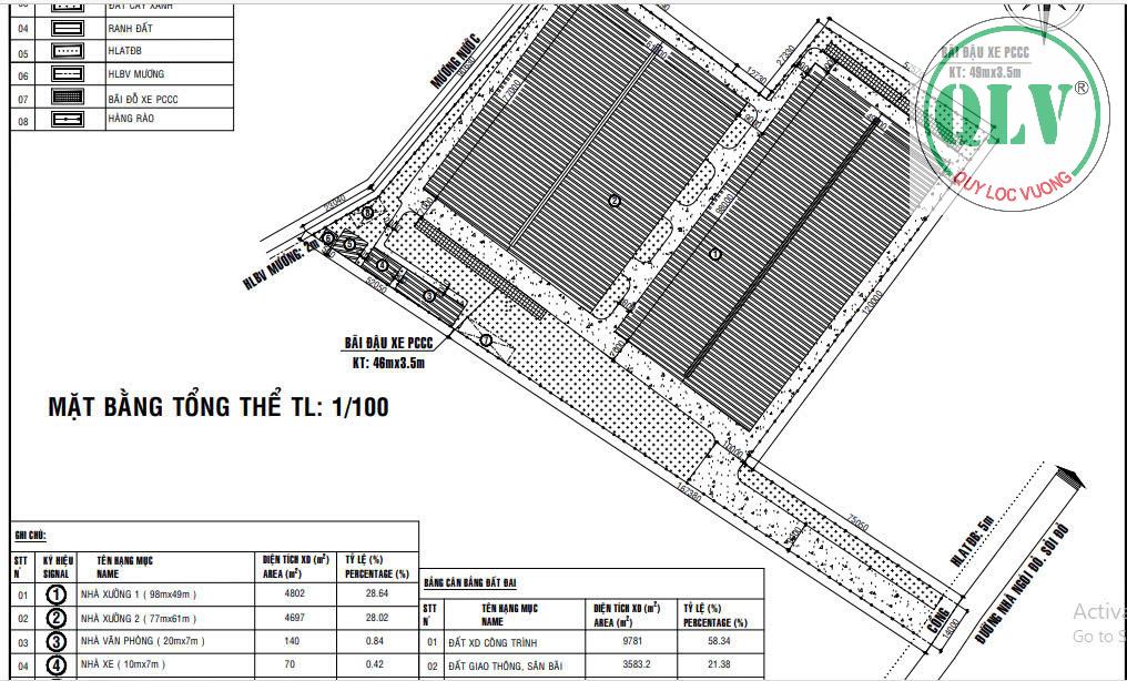 Cho thuê nhà xưởng gần 10.000m2 tại Phú Giáo, Bình Dương - Ảnh chính