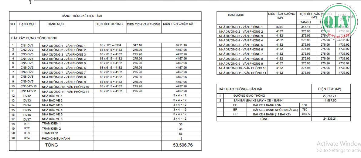 53.506 m2 nhà xưởng (có thuê lẻ) KCN Tân Bình, Bắc Tân Uyên, Bình Dương - Ảnh 3