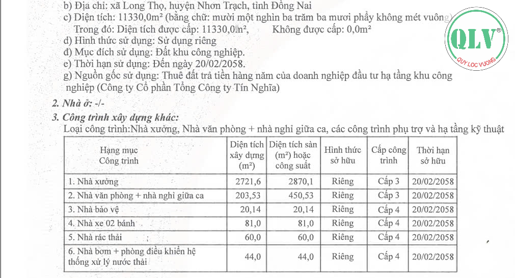 Thông Tin Bán Nhà Xưởng tại Khu Công Nghiệp Nhơn Trạch, Đồng Nai - Ảnh chính