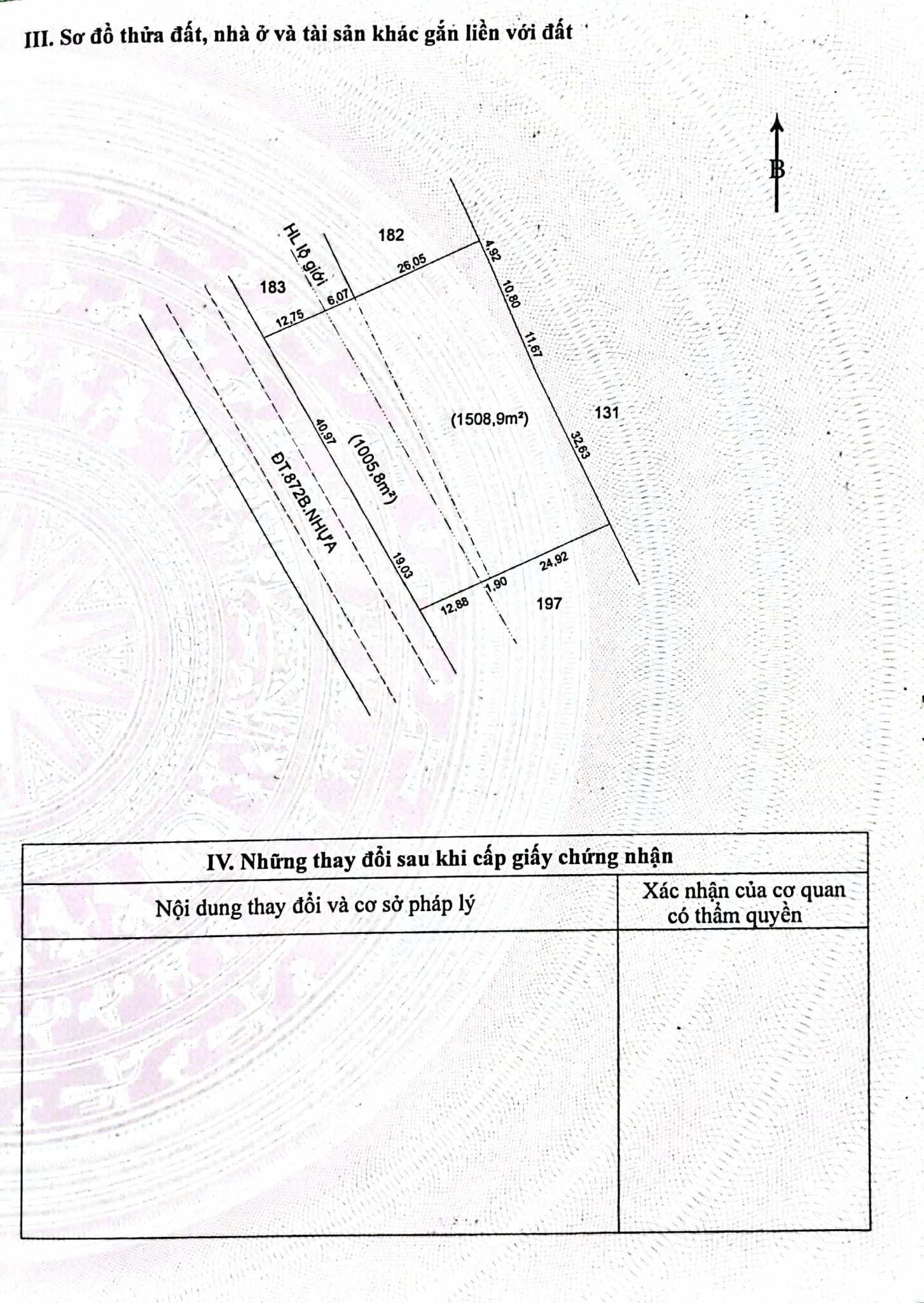 Bán đất Gò Công Tây Tiền Giang, Đất Trồng Câu Lâu Năm, pháp lý chuẩn, giá từ 2ty100 Lh:0975629934. - Ảnh 1