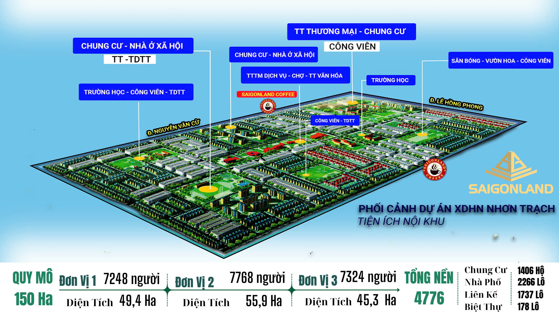 Với tài chính từ 2 tỷ, lựa chọn phân khúc BĐS nào để đầu tư tại Nhơn Trạch ? - Ảnh 3