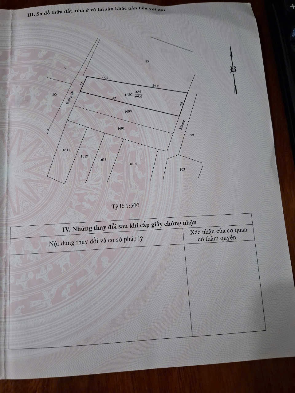 Bán lô đất đường 3m – 1 sẹc đường liên xã – Thôn Từ Tâm 2, Phước Hải, Ninh Phước - Ảnh 1