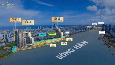 Cần Bán Dự Án Chung Cư SUN SYMPHONY RESIDENCE TẠI Mặt Tiền Sông Hàn Lê Văn Duyệt- phường Nại Hiên - Ảnh 1