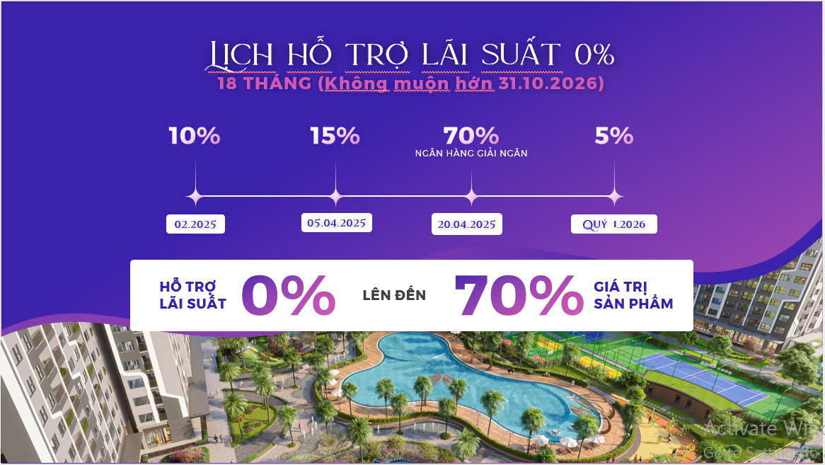 🏡 SHOP CHÂN ĐẾ GS5 – CƠ HỘI VÀNG CHO NHÀ ĐẦU TƯ THÔNG MINH 🏡 - Ảnh 3