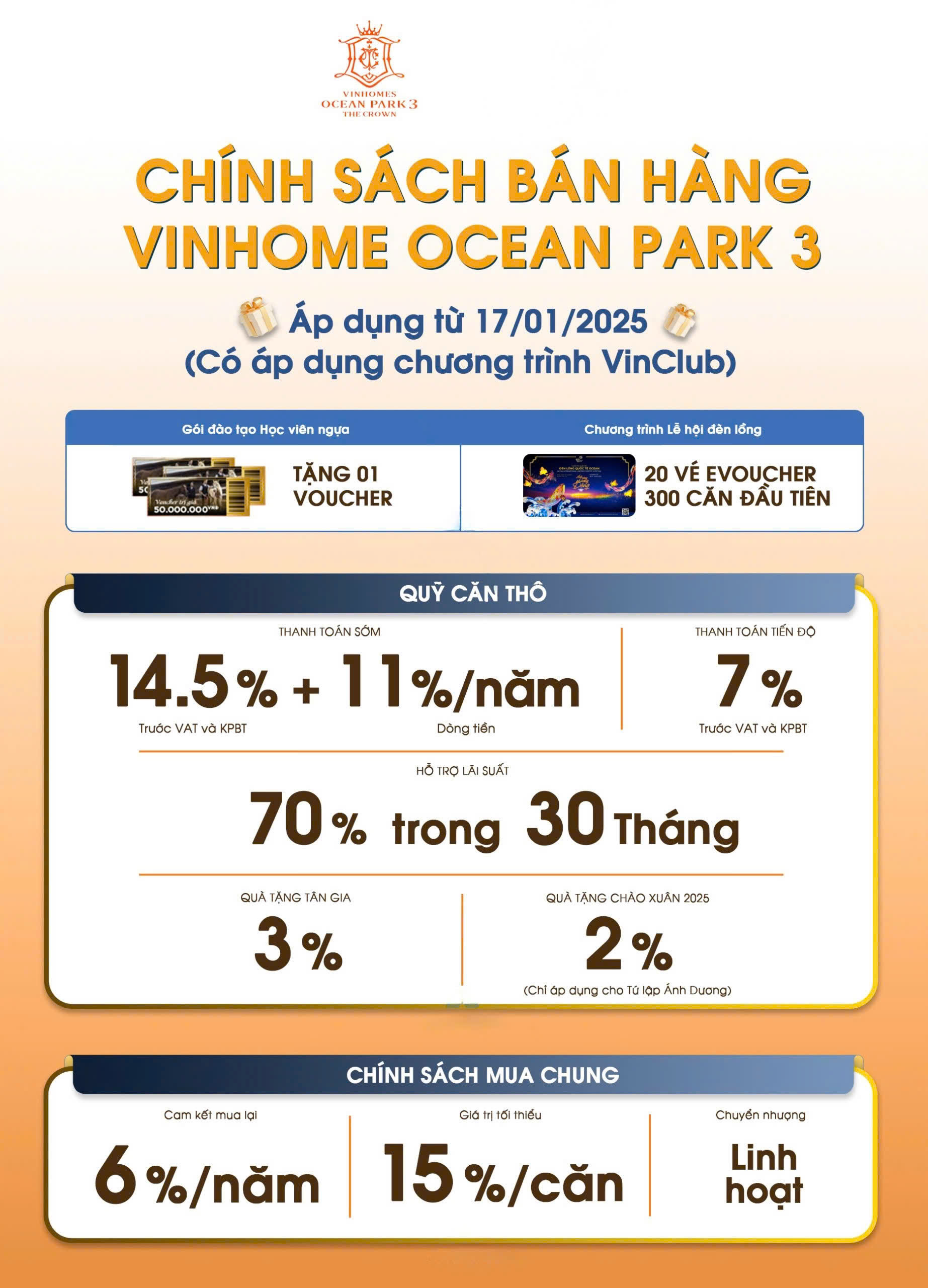 Độc quyền Vịnh Thiên Đường VTD2 vinhomes ocean park 3 - Ảnh chính