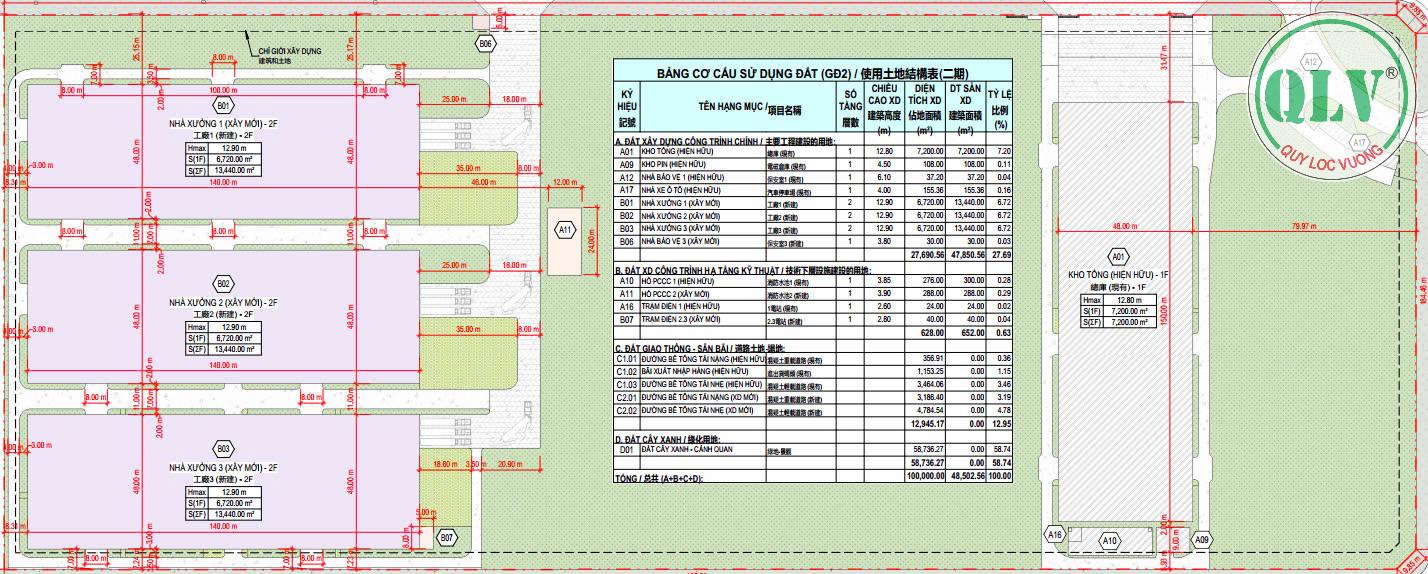 Cho thuê nhà xưởng tổng dt 10 ha tại KCN Vsip 2 Mở rộng, Bình Dương - Ảnh chính