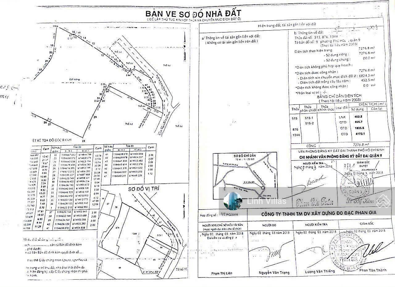 CƠ HỘI ĐẦU TƯ ĐẤT Ở THỔ CƯ QUẬN 9 - 7200M2 - VỊ TRÍ VÀNG BÙNG ONG THOÀN - GIÁ 195 TỶ - SỔ ĐỎ - Ảnh 1