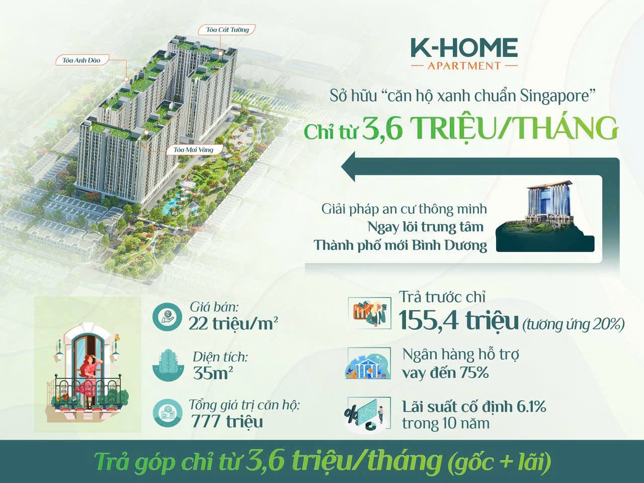 Giá Ưu Đãi 777 Triệu Cho Căn Hộ Tại K-Home New City Bình Dương - Ảnh 2
