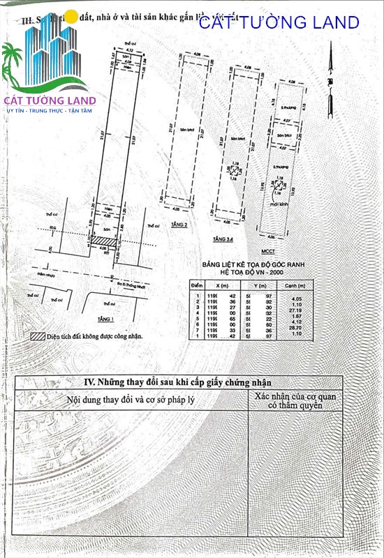 Bán nhà 4x32m, 5 Tầng. Hẻm 8m Thống Nhất, Phường 16, Gò vấp. Giá 14.5 tỷ TL - Ảnh 2
