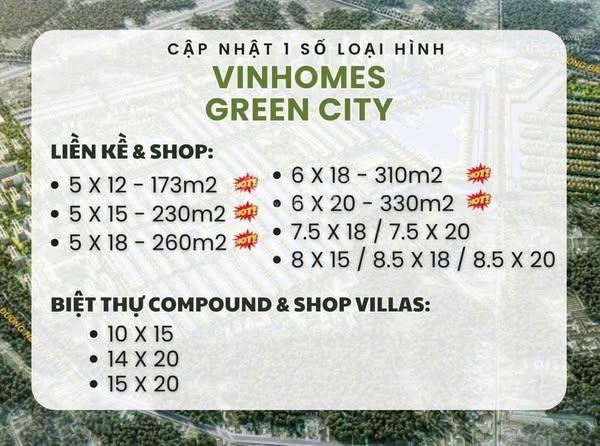 Vinhomes Green City bắt sóng đầu tư, đón chu kỳ mời d.án cạnh tranh khốc liệt chần chừ là mất căn - Ảnh 3