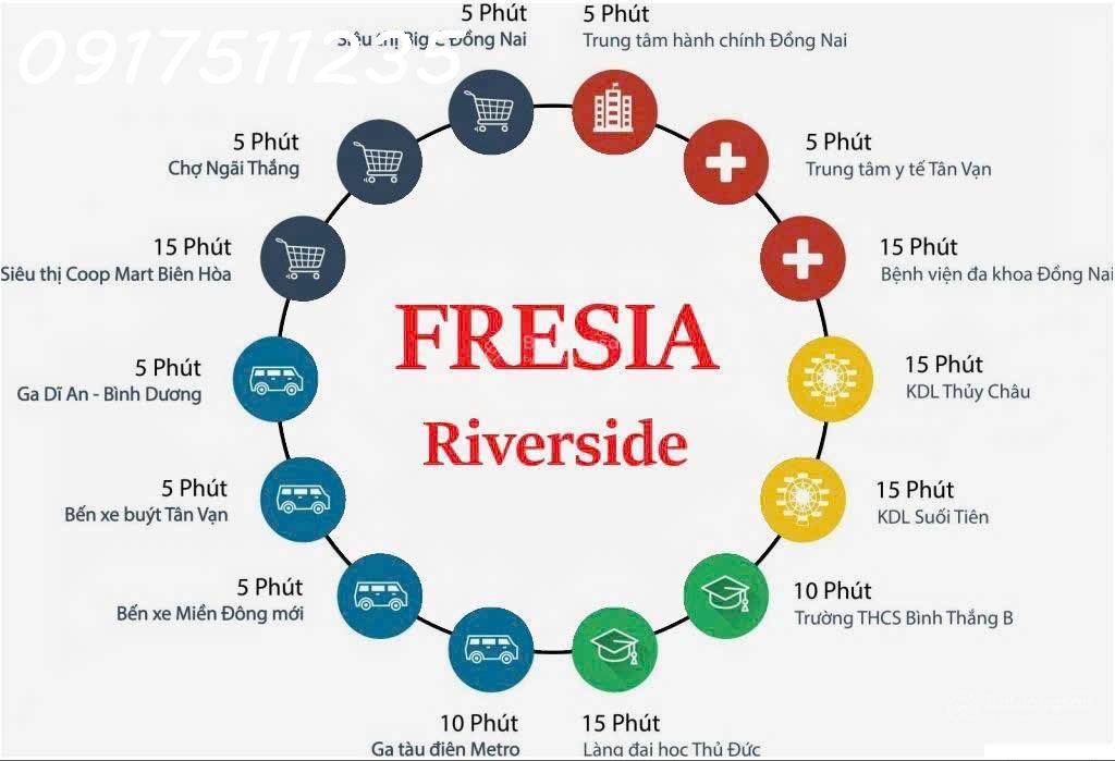 Dự án căn hộ chung cư Fresia Riverside Tân Vạn Biên Hòa Đồng Nai, gần Aeon Mall, Metro Suối Tiên - Ảnh 2