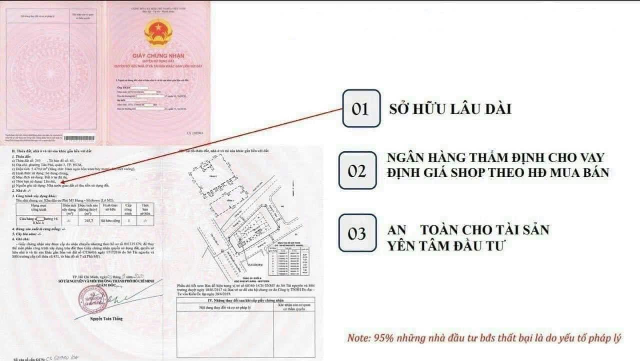 MUA BÁN SHOPHOUSE CARDINAL COURT PHÚ MỸ HƯNG - MUA TRỰC TIẾP CĐT - Ảnh 1