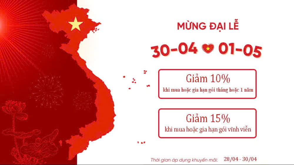 Phần Mềm Đăng Tin Bất Động Sản Hiệu Quả - Ảnh chính