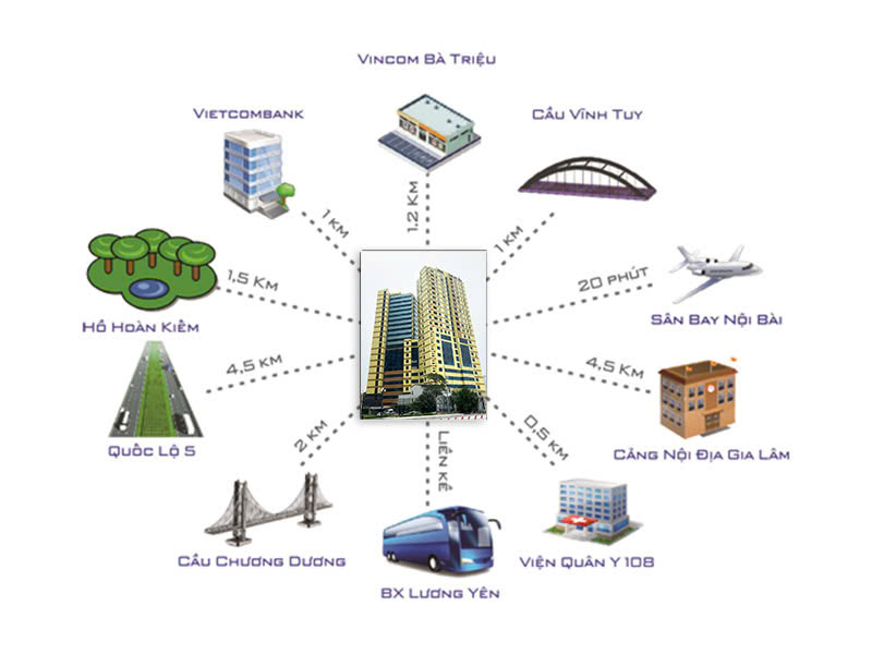 BÁN CĂN HỘ – TMC TOWER, LƯƠNG YÊN, HAI BÀ TRƯNG.HN 115,7m² 8,x tỷ<br>3PN – 2WC –LH 083.2865.116 - Ảnh 2