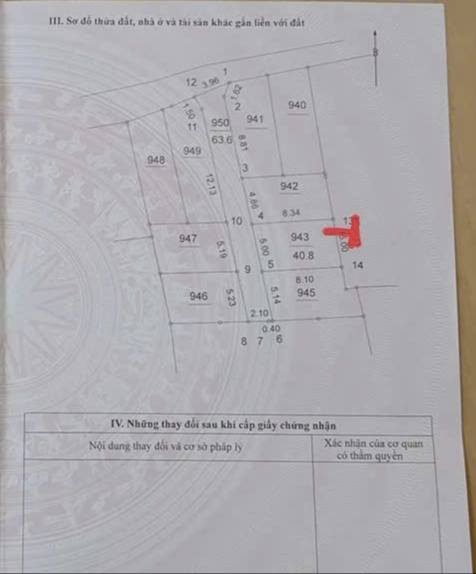 LÔ ĐẤT SIÊU HIẾM THƯ PHÚ, THƯỜNG TÍN, HÀ NỘI GIÁ HƠN 1 TỶ - Ảnh chính
