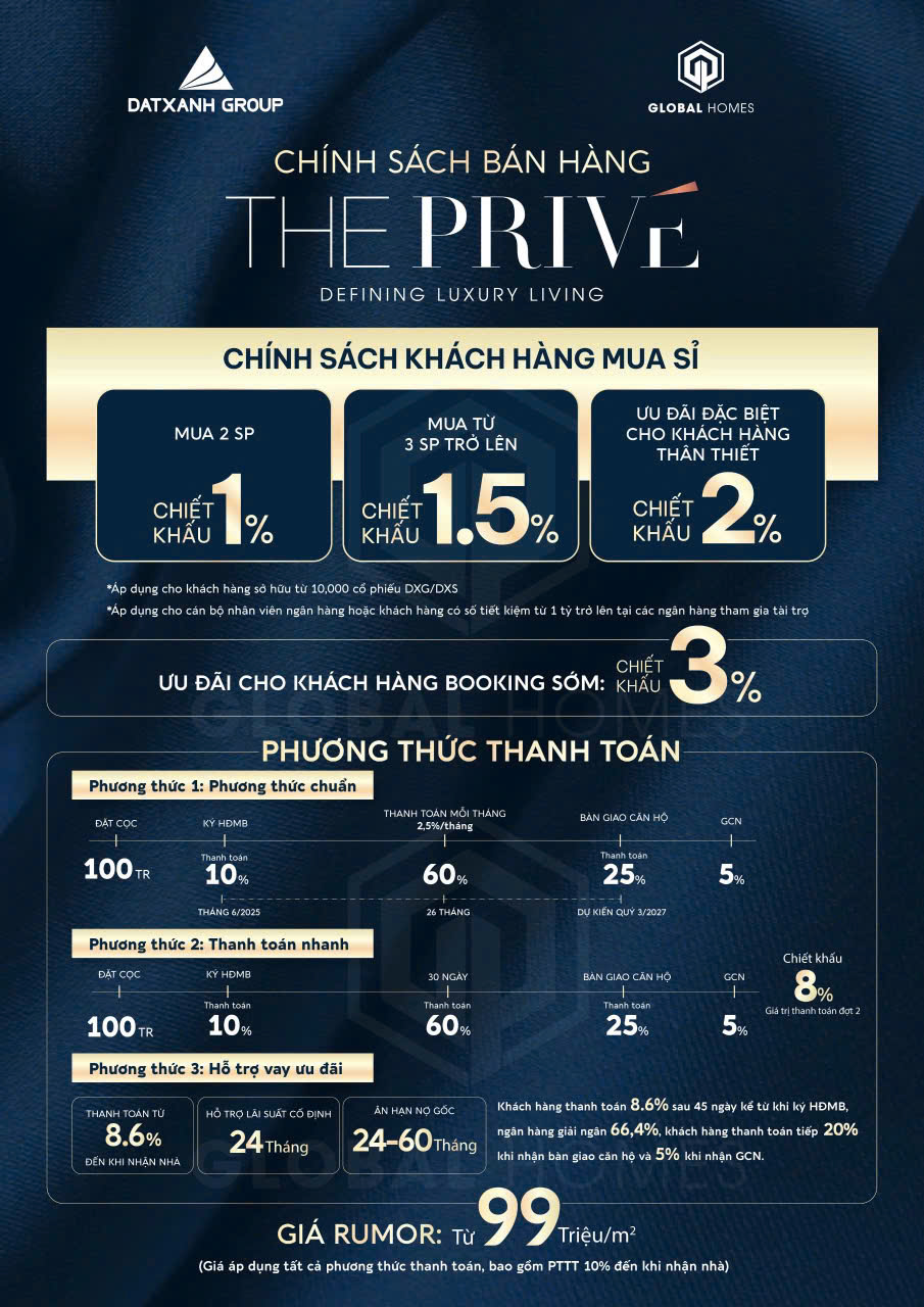 Dự Án hiếm hoi 3 mặt giáp sông trung tâm quận 2 The Prive kế bên Global city giá siêu tốt - Ảnh 2