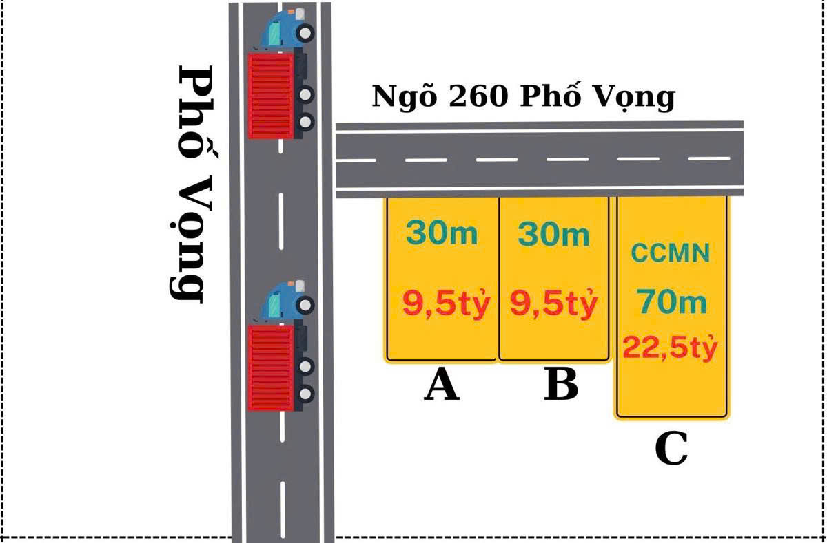 PHỐ VỌNG - Ô TÔ- THANG MÁY - DT 30m2 6 tầng mặt tiền 8.1m Giá 9.5 tỷ - Ảnh 1