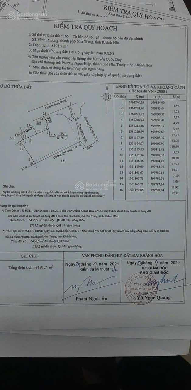 Cần bán lô Vĩnh phương gần Ngã 3 Sợi- Nha Trang- Khánh Hoà - Ảnh chính