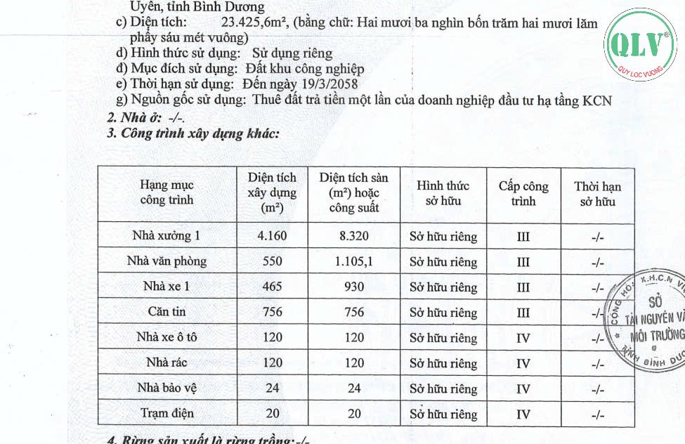 Bán nhà xưởng 11.275 m2 trong KCN Vsip 1 – Thuận An, Bình Dương - Ảnh chính