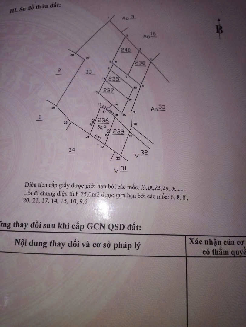 CHÍNH CHỦ CẦN  BÁN MẢNH ĐẤT TẠI CỰ KHÊ - THANH OAI - HÀ NỘI - Ảnh 3