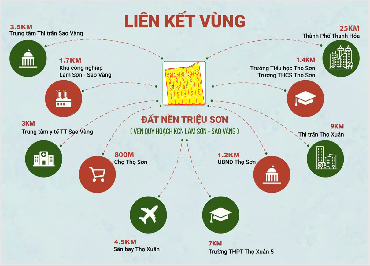 Chỉ Từ 5xxTriệu Đã Giữ Chỗ Ngay Trung Tâm Tam Giác Phát Triển KCN – Đô Thị – Sân Bay - Ảnh 4