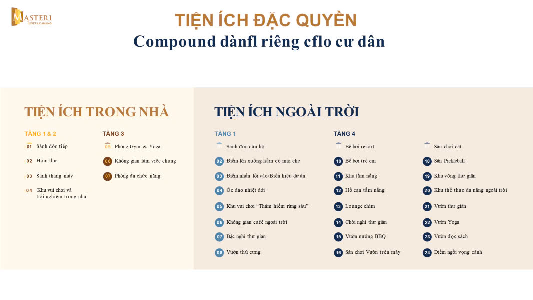 MASTERI RIVERA LẦN ĐẦU TIÊN XUẤT HIỆN TẠI ĐÀ NẴNG - KHÔNG GIAN ĐẲNG CẤP- VỊ TRÍ TRUNG TÂM - Ảnh chính