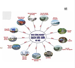 Bán Nhanh Lô Đất Đẹp 2 Mặt tiền Minh Phú- Sóc Sơn -Hà Nội - Ảnh 2