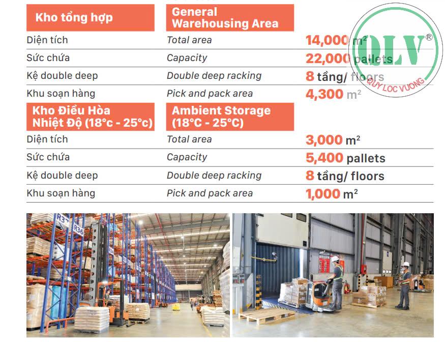 Cho thuê kho tại vsip 2 – vĩnh tân tân uyên bình dương, diện tích 36.000m2. - Ảnh 2