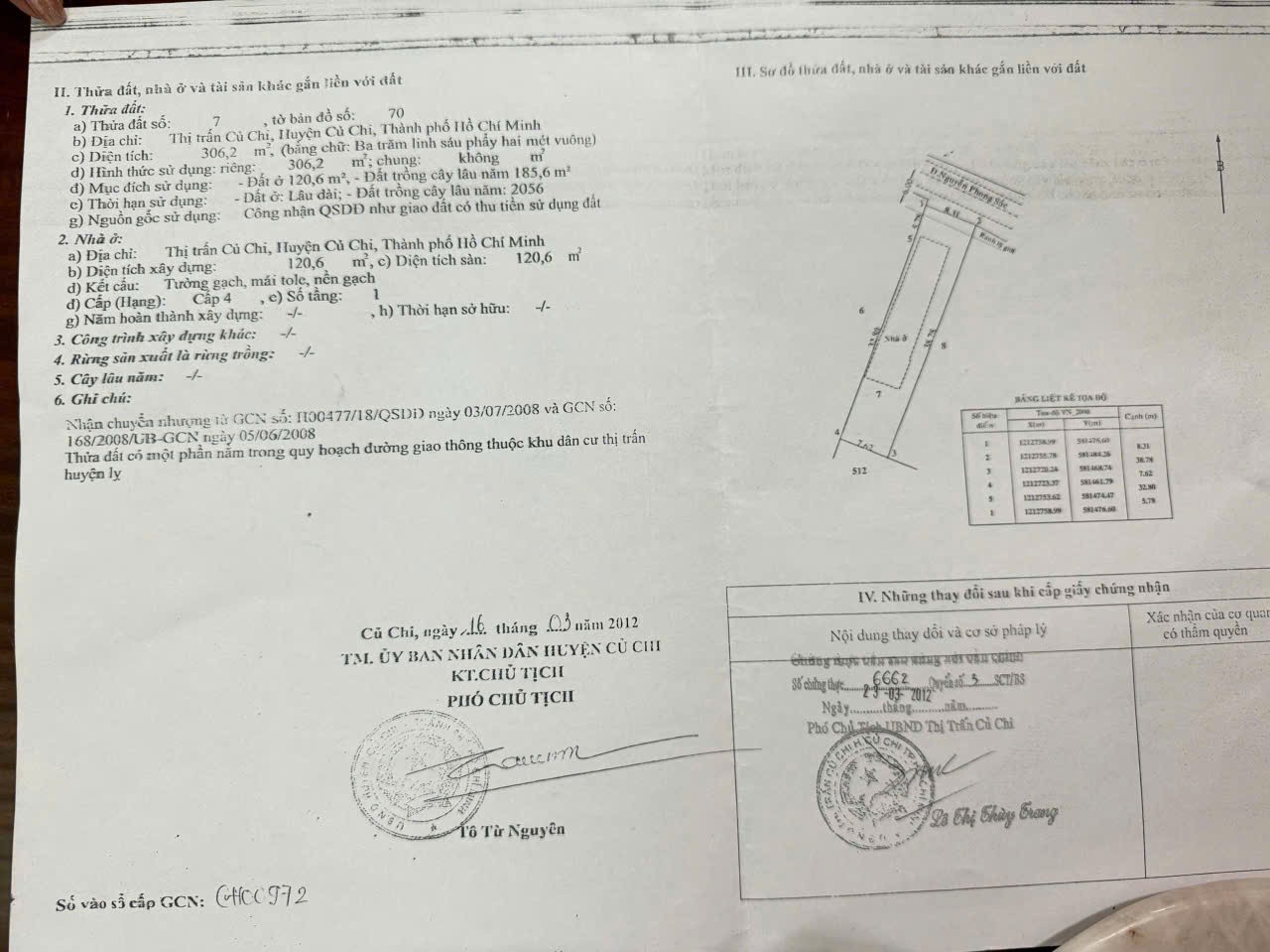 HOT HOT HOT - Cần Bán Căn Nhà Tại đường nhựa Nguyễn Phong Sắc, TT Củ Chi , Huyện Củ Chi , TP.HCM - Ảnh chính