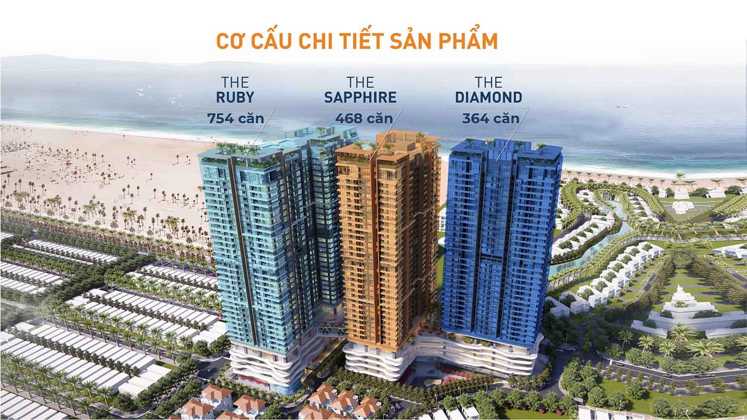 CHẠM BIỂN XANH, KỀ SÂN GOLF – MỞ KHÓA DÒNG LỢI NHUẬN ĐẲNG CẤP - Ảnh 2
