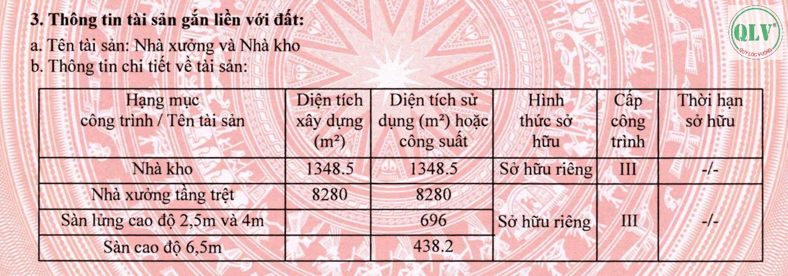 Bán nhà xưởng 22.495 m2 trong kcn Dệt May Bình An, Dĩ An , Bình Dương - Ảnh chính