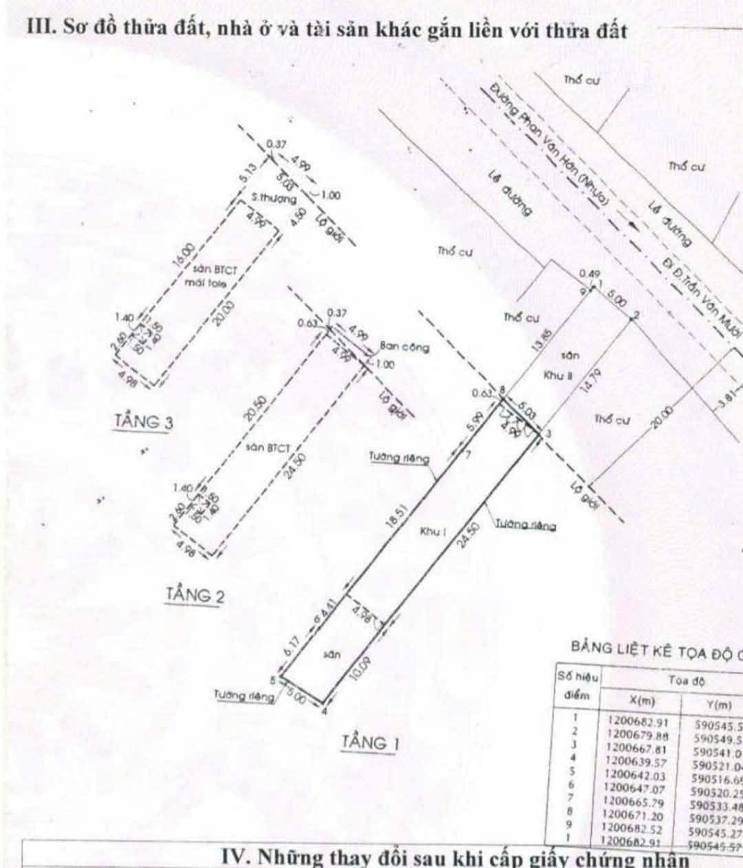 Nhà (5x50) Mặt Tiền Phan Văn Hớn, Q12 – 5x50m, 2 Lầu BTCT Giá 12.5 Tỷ TL - Ảnh chính